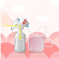 MilkMistress USB Pumping Kit